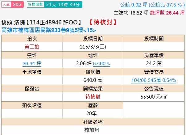 楠梓法拍大樓-1