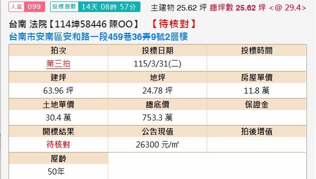 台南安南透天法拍-1
