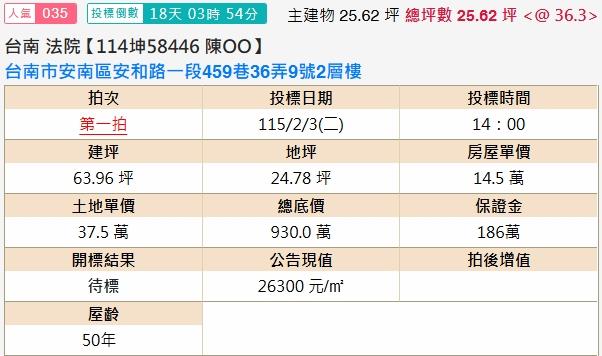 台南安南透天法拍-1