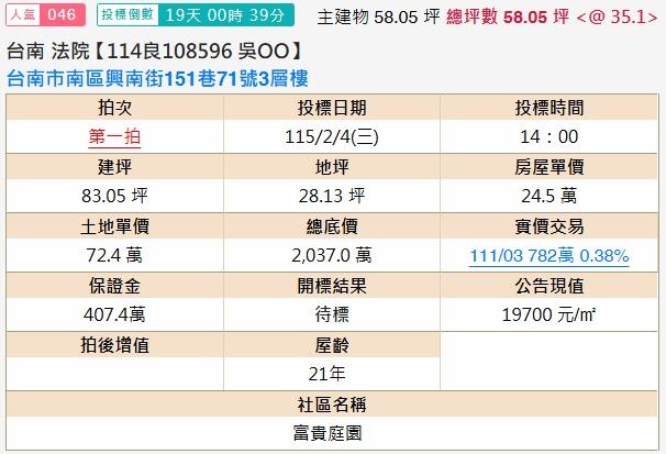 台南南區透天法拍-1
