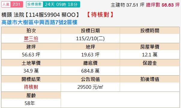 大樹拍賣透天-1