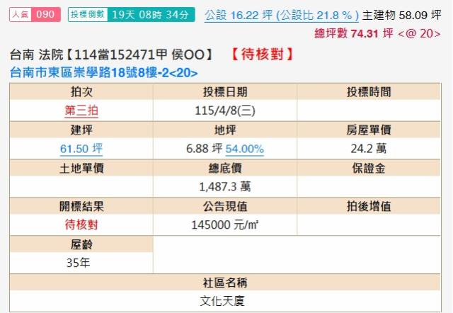 台南東區法拍大樓-1