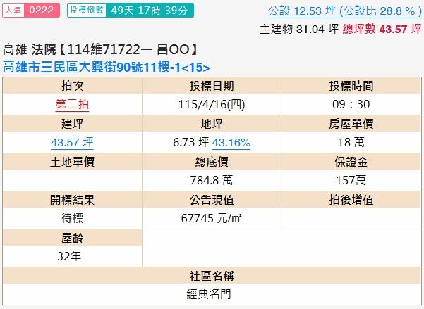 三民區法拍大樓-1