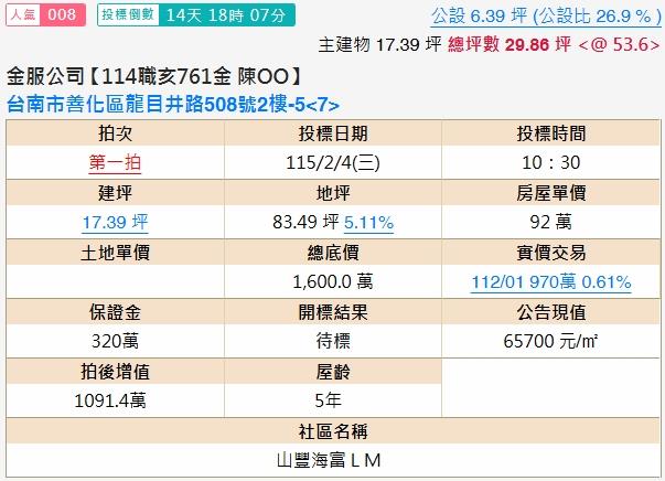 台南善化法拍大樓-1