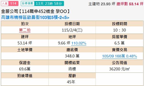 高雄楠梓法拍公寓-1