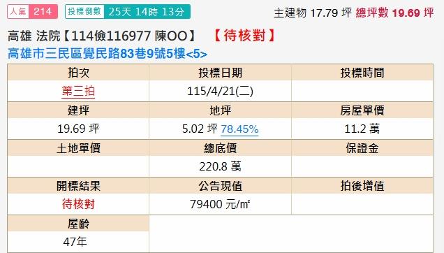 三民區公寓法拍-1