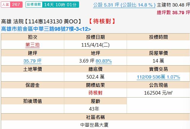 前金法拍大樓-1