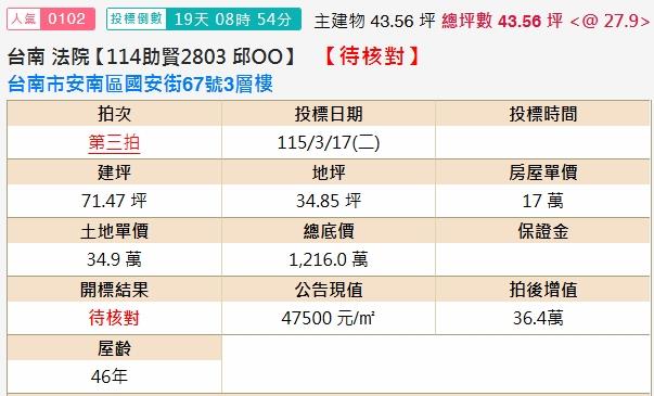 台南安南透天法拍-1