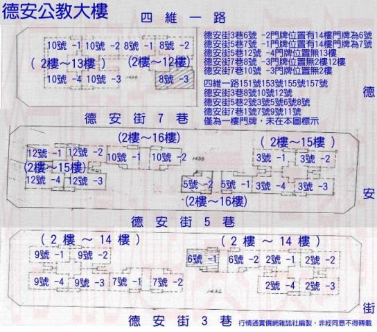 苓雅大樓拍賣-2