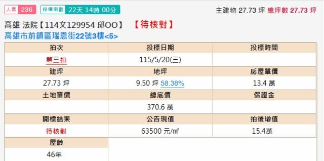前鎮法拍公寓-1