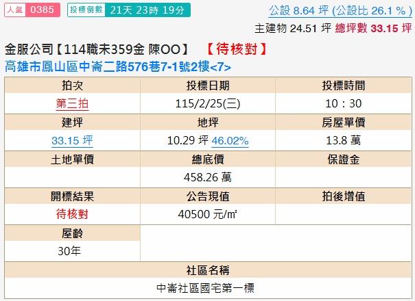 高雄鳳山法拍大樓-1