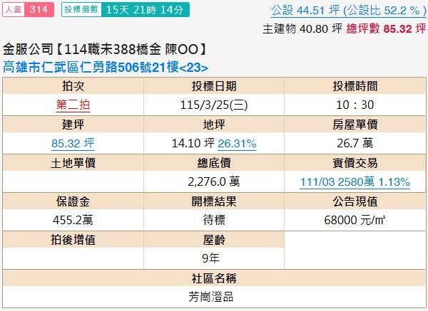 仁武大樓法拍-1