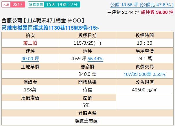 高雄橋頭大樓法拍-1