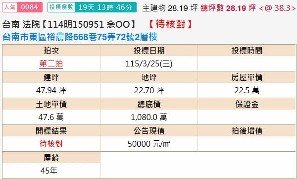 東區透天拍賣-1