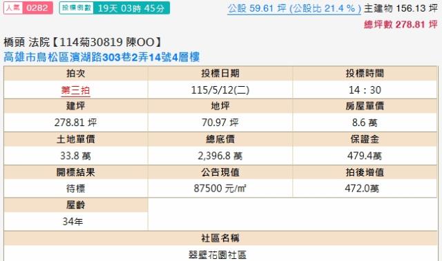 鳥松透天法拍-1