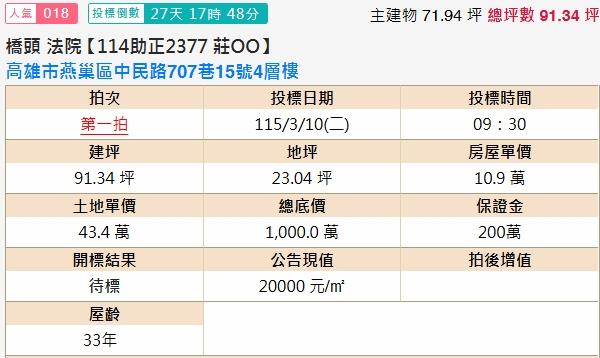 燕巢法拍透天-1