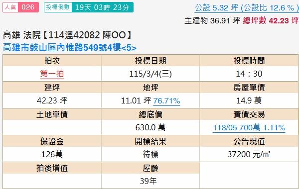 鼓山公寓拍賣-1