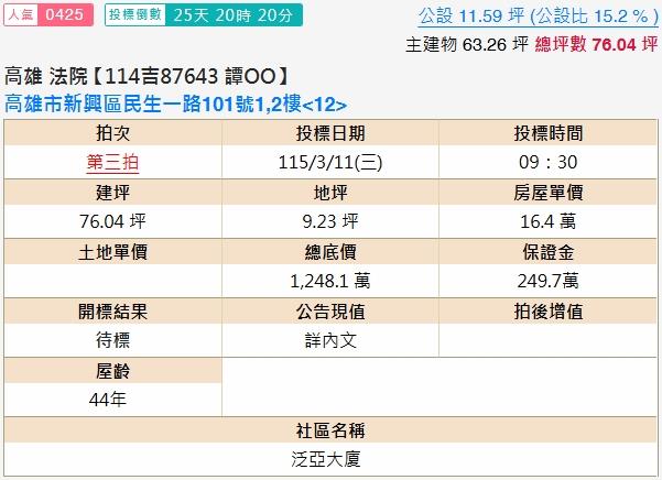高雄拍賣大樓-1