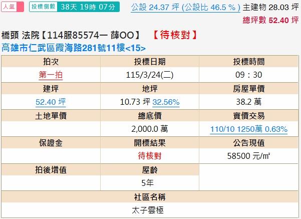 高雄仁武法拍大樓-1