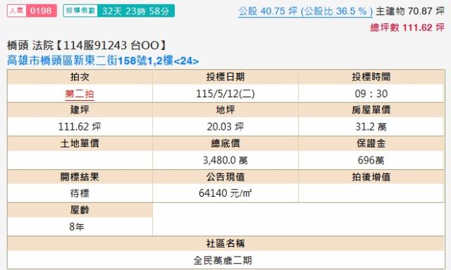 高雄橋頭大樓拍賣-1
