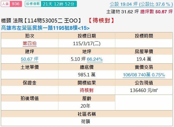 左營法拍大樓-1