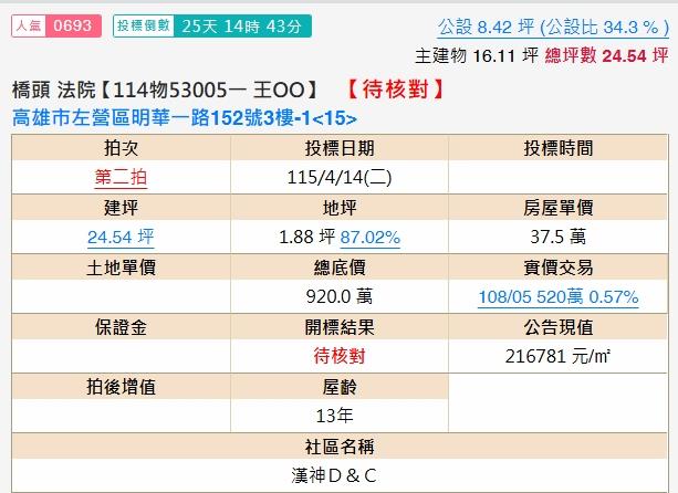 高雄大樓法拍-1