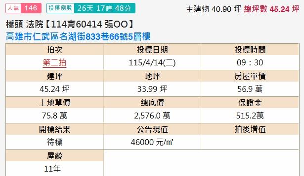 高雄法拍透天-1