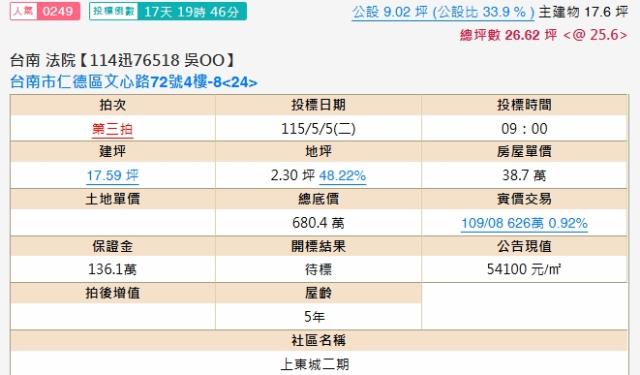 台南仁德大樓法拍-1