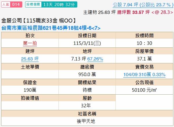 東區法拍大樓-1
