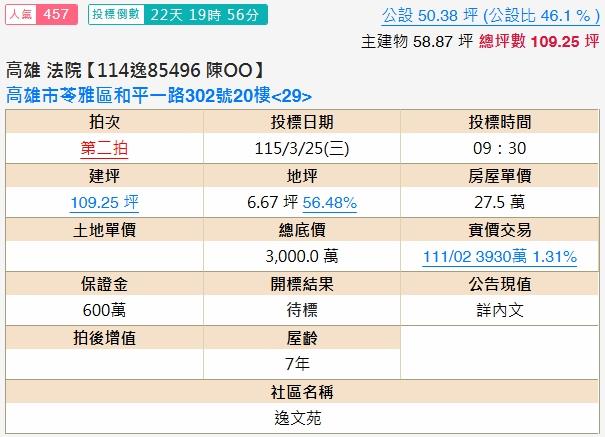 高雄法拍大樓-1