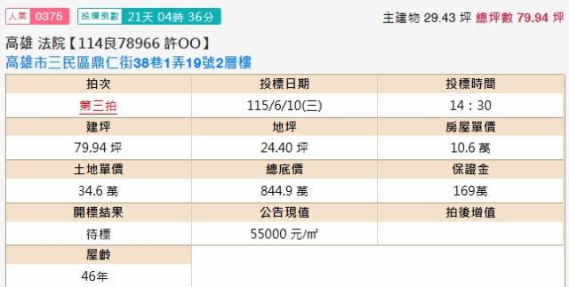 高雄三民區法拍透天-1