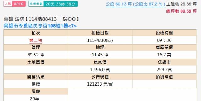 高雄苓雅大樓法拍-1