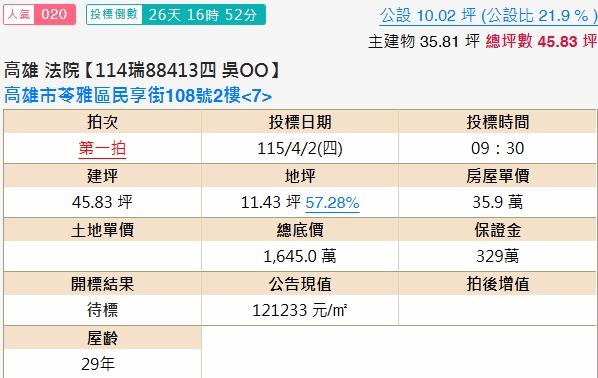 高雄大樓法拍-1