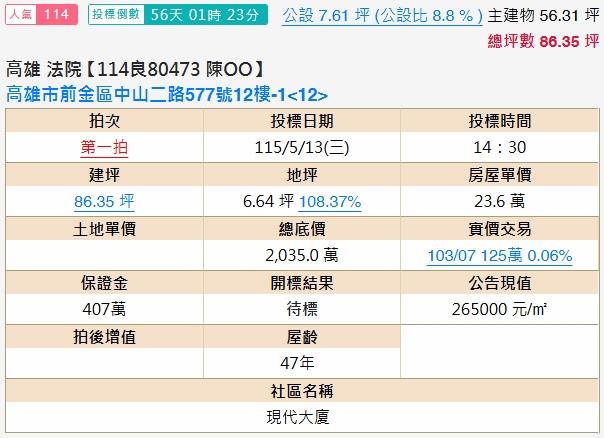 高雄前金大樓法拍-1