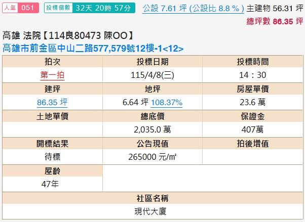 高雄前金大樓法拍-1