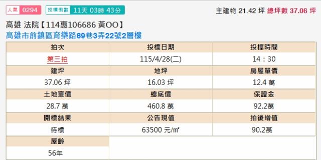 高雄前鎮透天拍賣-1