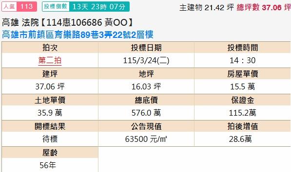 高雄前鎮透天拍賣-1