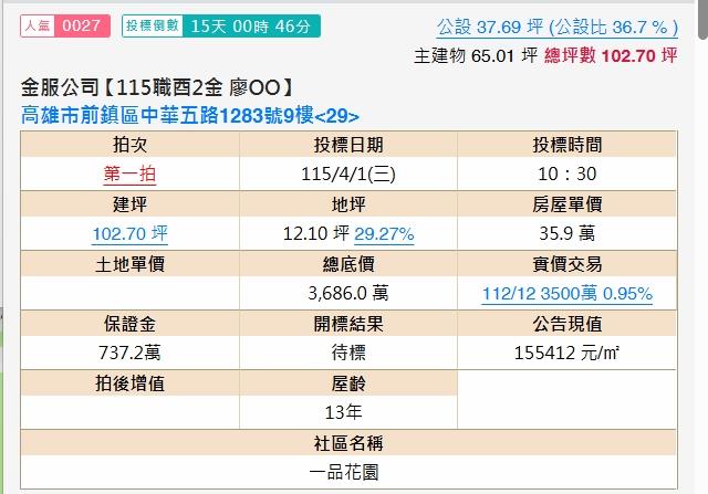 前鎮大樓拍賣-1