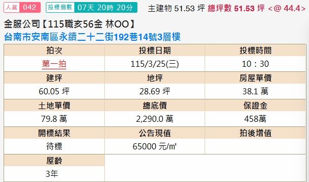 安南透天法拍-1