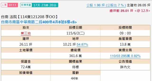 南區法拍公寓-1