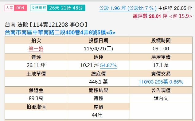 南區法拍公寓-1