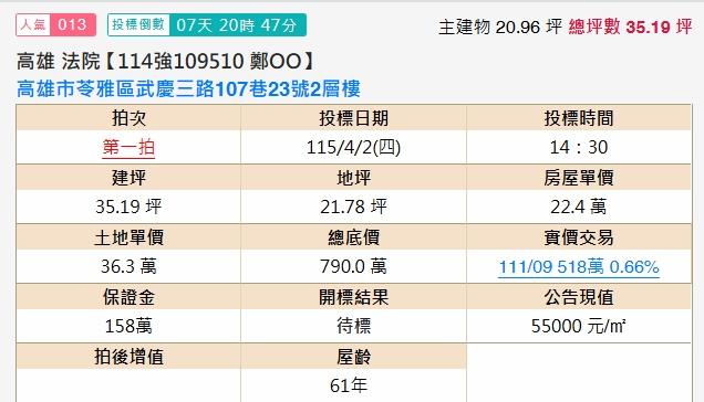 高雄透天拍賣-1