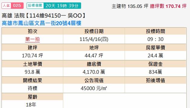 高雄透天拍賣-1