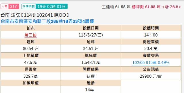 台南安南透天法拍-1