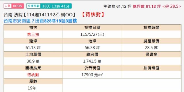 台南安南透天法拍-1