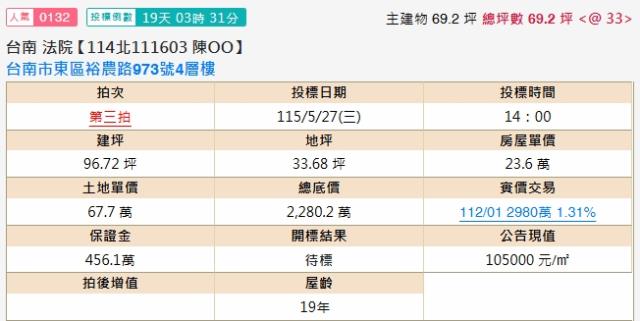 東區透天法拍-1
