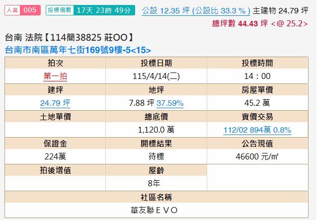 南區法拍大樓-1