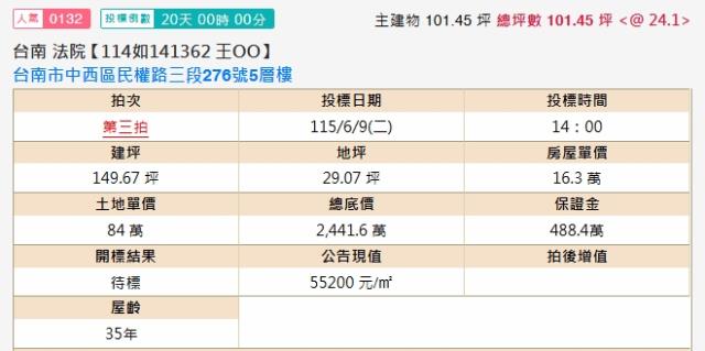 中西區透天法拍-1