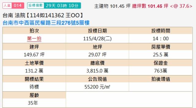 中西區透天法拍-1