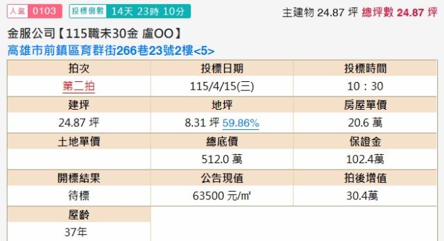高雄公寓拍賣-1